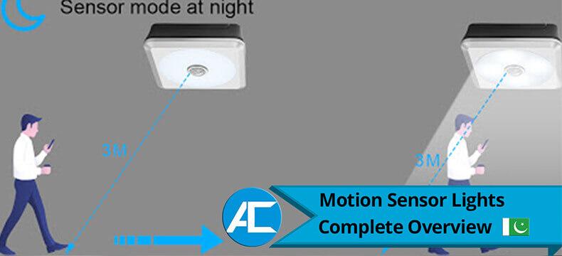 Motion detector Lights