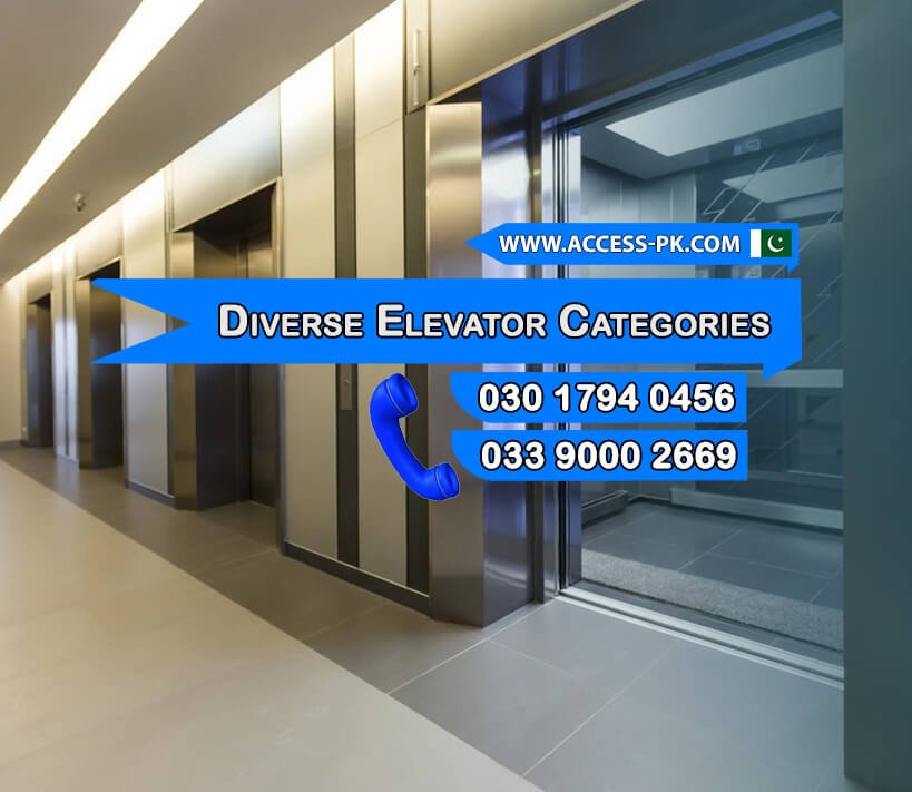 Diverse Elevator Categories for Residential, Commercial, and Industrial Structures