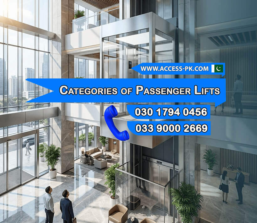 Major Categories of Passenger Lifts Used in Contemporary Projects